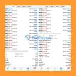 Pip Club Profit Max Pro EA MT5 Trading Results