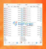 Pip Club Profit Max Pro MT4 Results