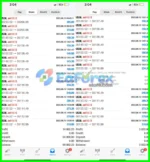 Pip Club Profit Max Pro MT4 Results