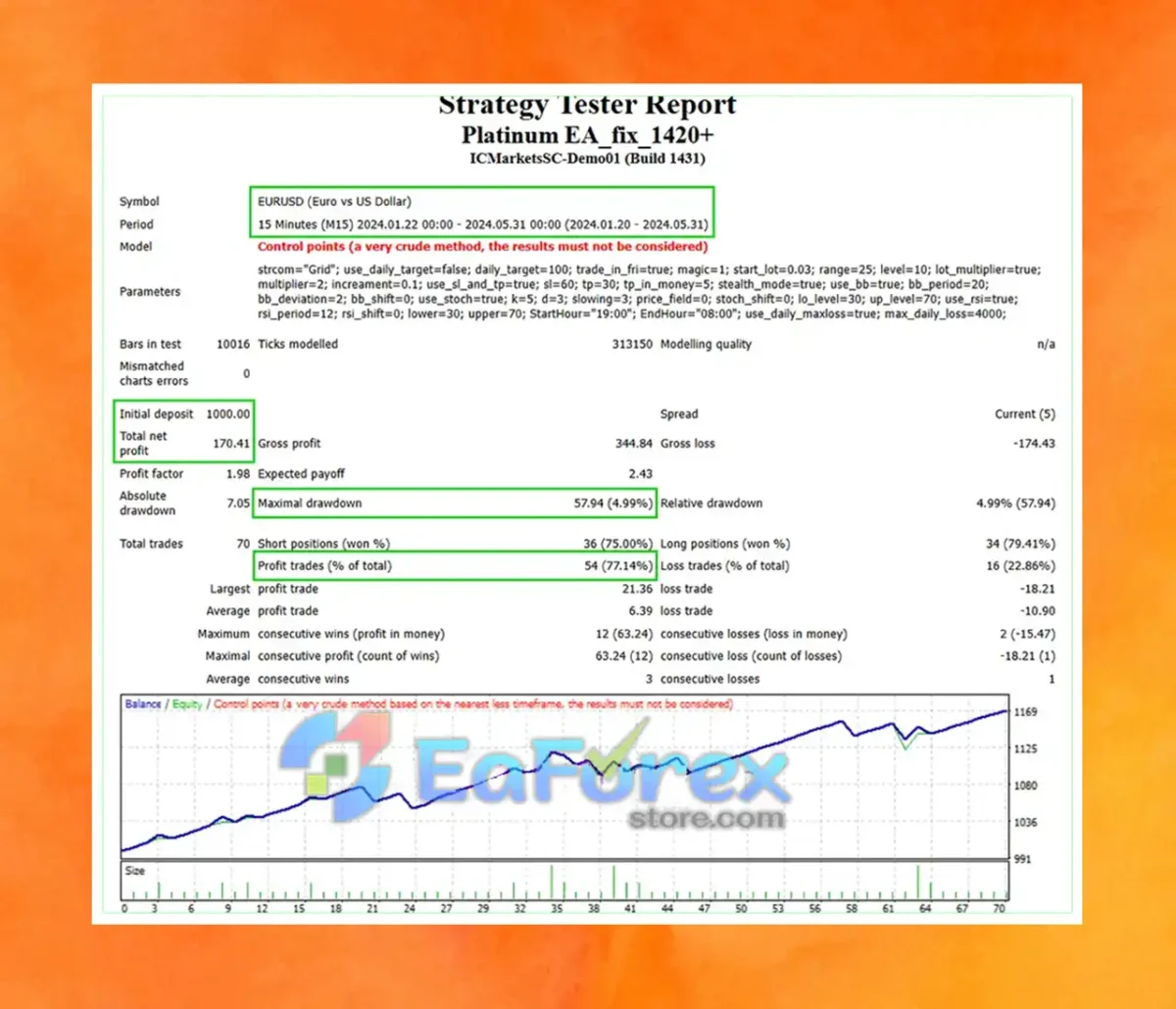 Platinum EA backtest