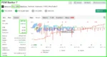 Pow Banker EA MT5 Myfxbook