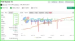 Pow Banker EA Myfxbook