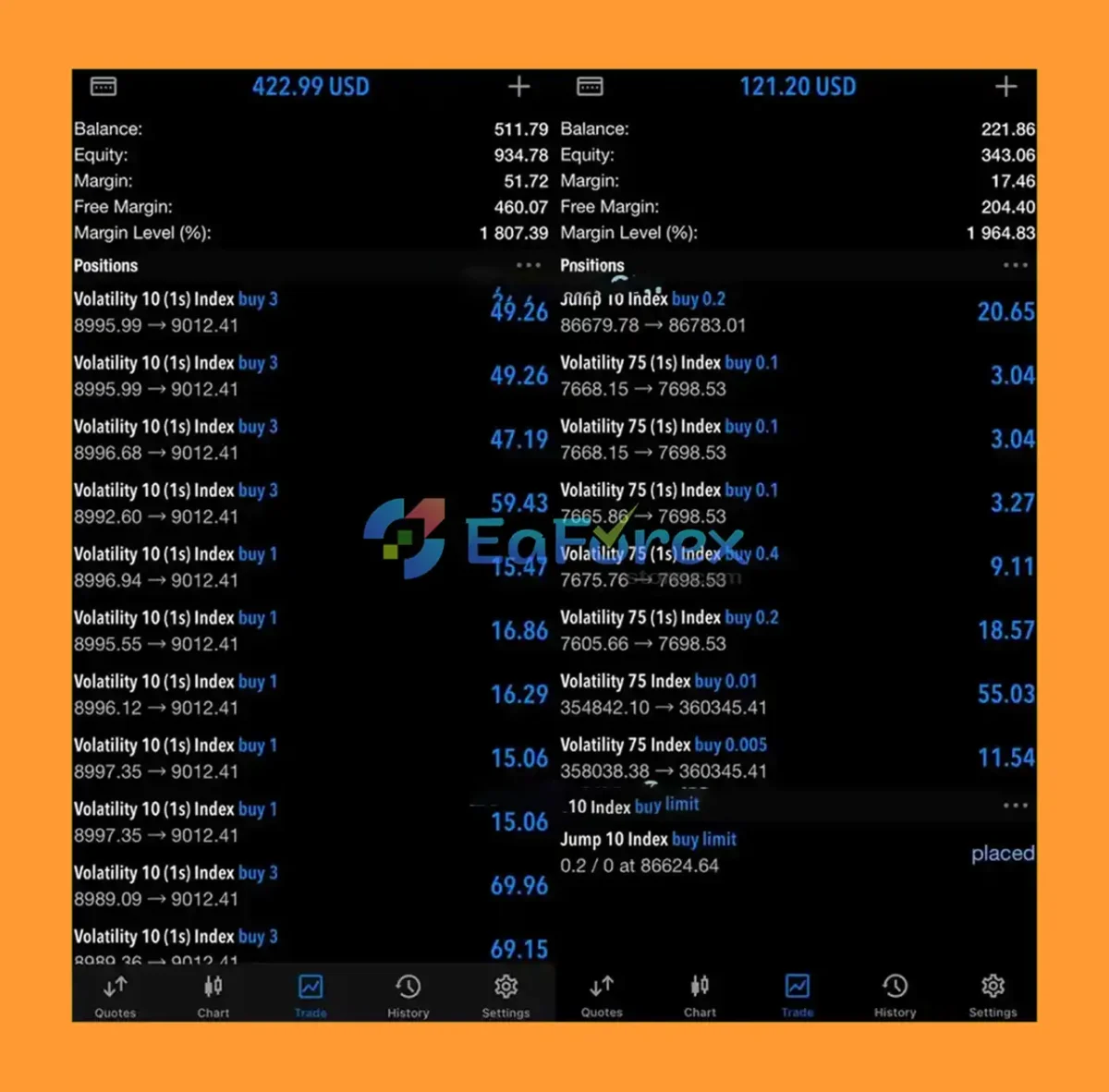Pro Plus EA Review