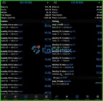 Pro Plus EA Review