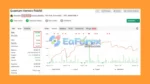 Quantum Herme Signal MyFxBook