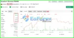 Quantum Herme Signal MyFxBook