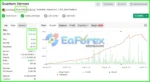 Quantum Hermes Live Signal MyFxBook