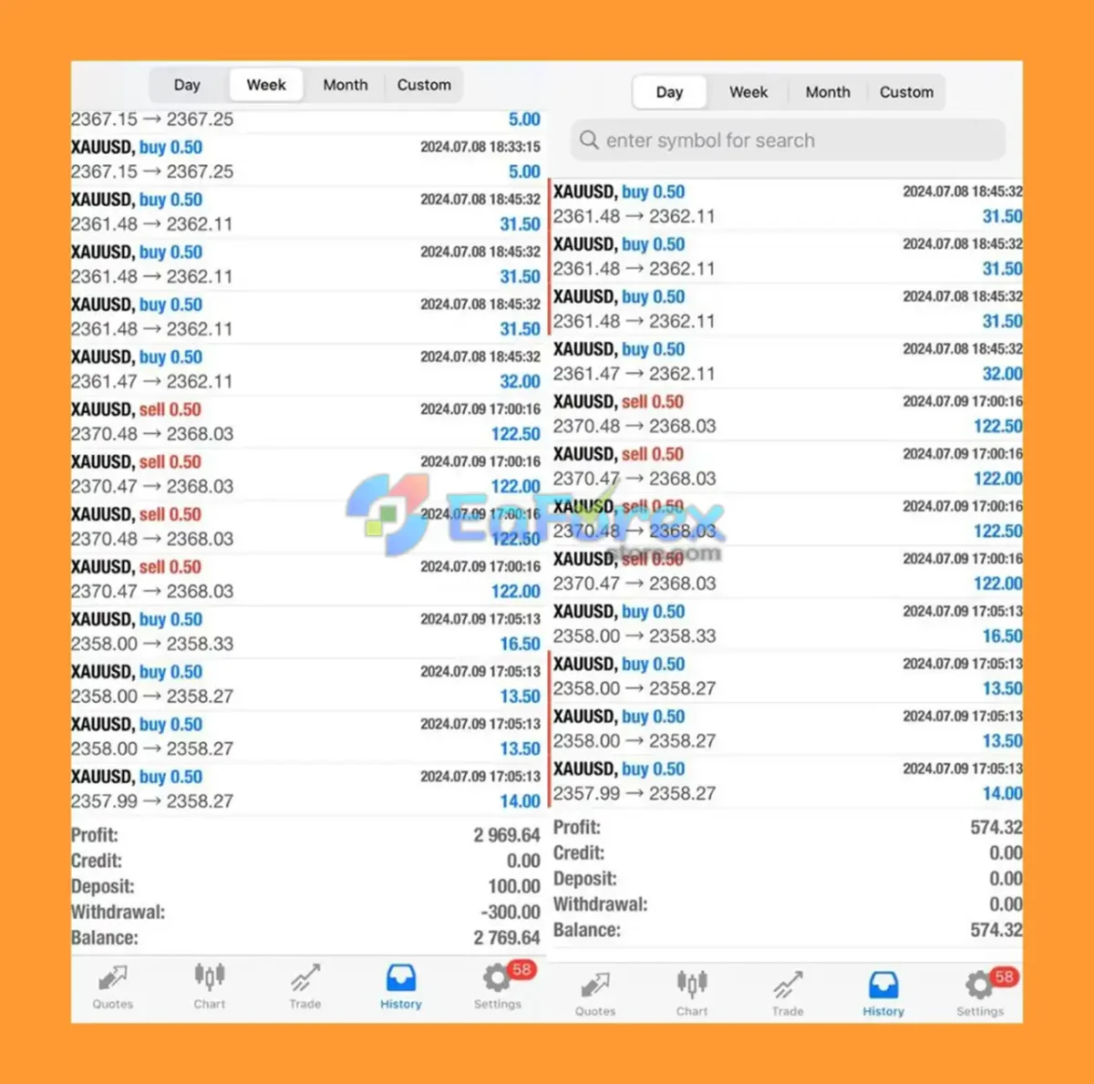 Quantum Hermes MT5 Results