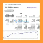 Quantum Ultra EA MT5 Backtest Results