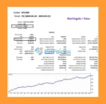 Quantum Ultra MT5 Backtest Results
