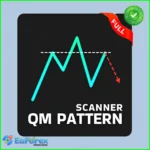 Quasimodo Pattern QM