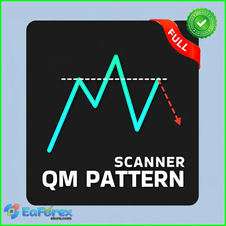Quasimodo Pattern QM