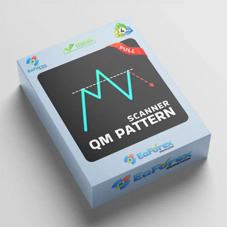 Quasimodo Pattern QM MT4