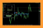 RM-SCALPER EA MT4 REVIEW