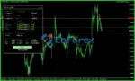 Robot RM-SCALPER