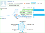 Rofiknur EA MT4 Live Trading Results