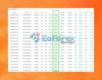 Royal EA Incubator MT4 Myfxbook Results