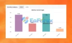 Royal EA Incubator Myfxbook Result