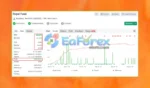 Royal Hedge Fund EA Myfxbook