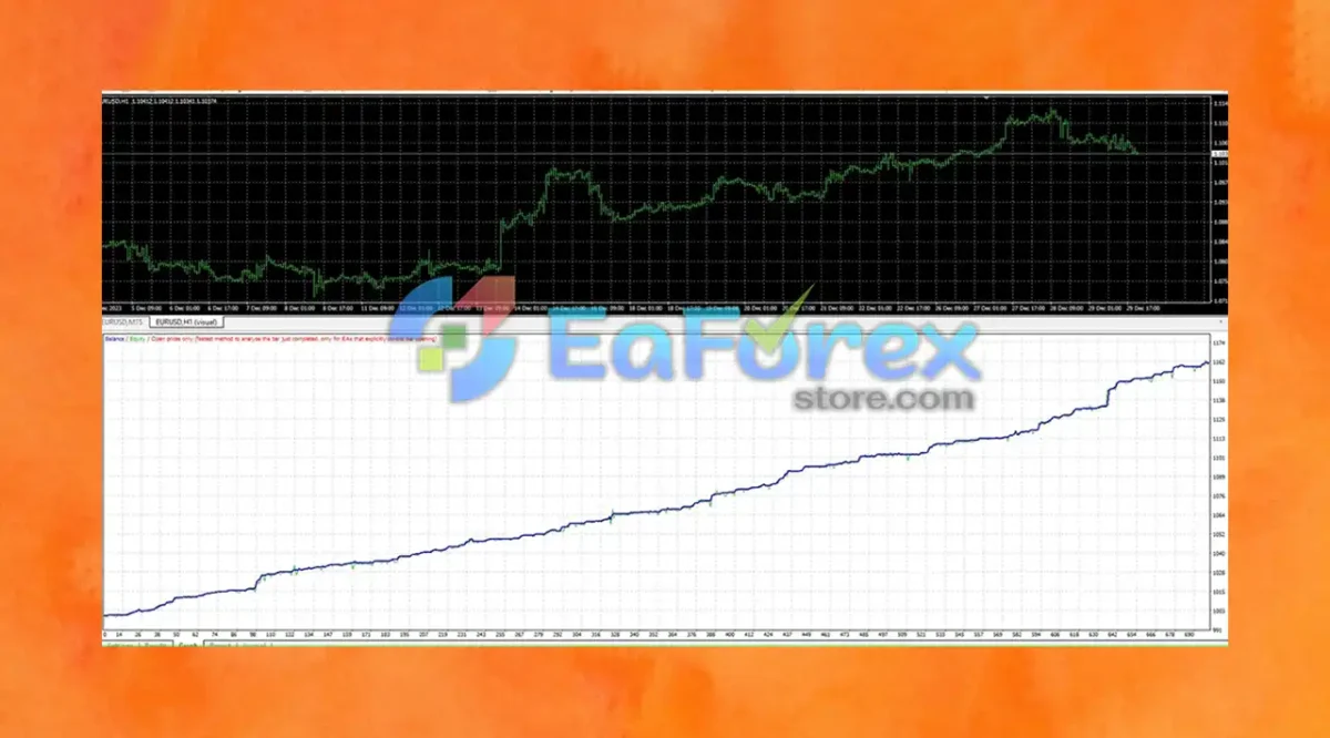 Royal Hedge Fund EA review