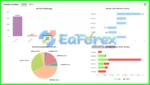 Royal Hedge Fund Myfxbook