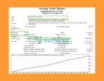 Scalpetronix EA Backtest Trading Results
