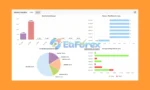 Scalping EA Gold Live Myfxbook Results