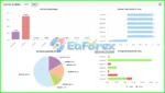 Scalping EA Gold Live Myfxbook Results