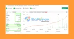 Scalping EA Gold MT4 Live Myfxbook Results