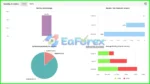 Scalping EA Gold Review