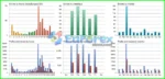 Scalping Robot MT4 Backtest