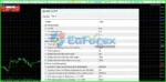 Signatum EA MT5 Review