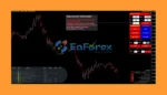 TH100 Trading System MT4 Reviews
