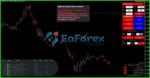 TH100 Trading System MT4 Reviews