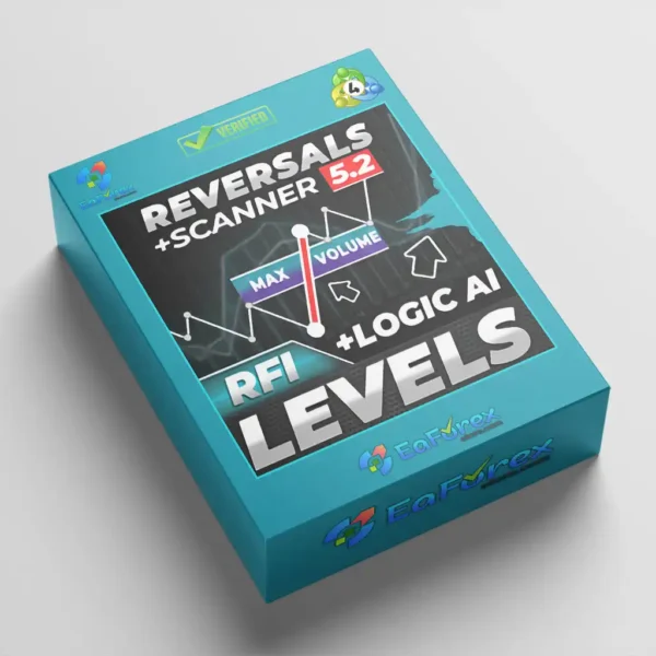 TPSpro RFI Levels Indicator