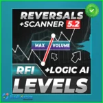 TPSpro RFI Levels Indicator mt4