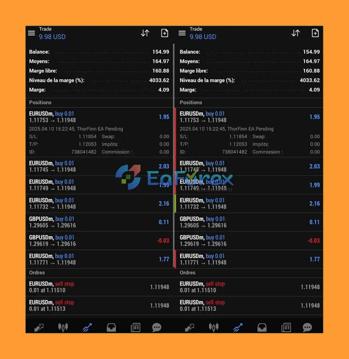 ThorFinn EA Live Trading