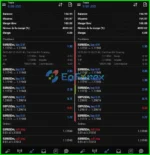 ThorFinn EA Live Trading