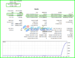 Tombo Kangen EA MT5 Backtest Results