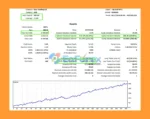 Top Gold MT5 Backtest