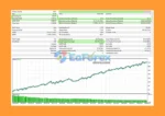 Top Gold MT5 Reviews