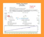 Tree Of Life EA Backtest Results