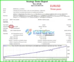 Tree Of Life EA Backtest Results