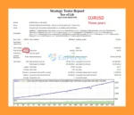 Tree Of Life EA MT4 Backtest Results