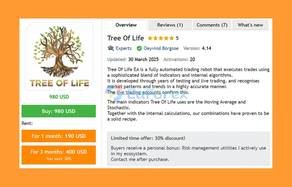 Tree Of Life EA MT4 Overview