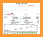 Tree Of Life MT4 Backtest Results