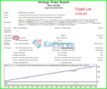 Tree Of Life MT4 Backtest Results