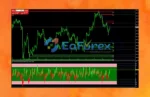 Trend Indicator v3 MT4 Reviews
