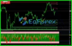 Trend Indicator v3 MT4 Reviews