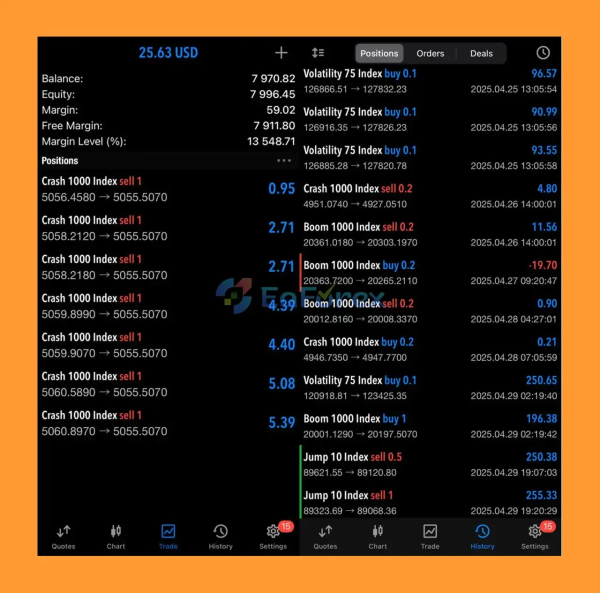 Trend Perceptron Robot MT5 Live Trading Reuslts